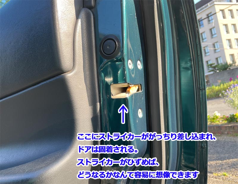 ドアストライカー